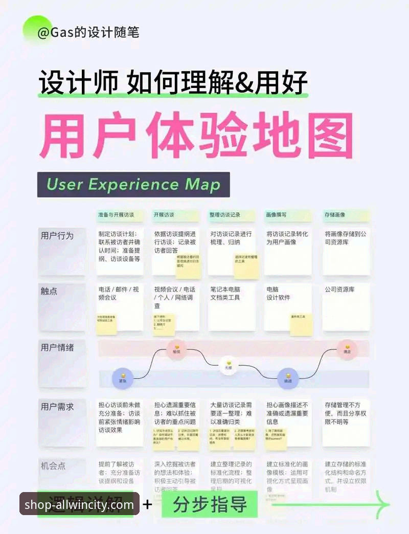 2026万象城App安装使用教程：老用户手把手教你玩转购物新体验