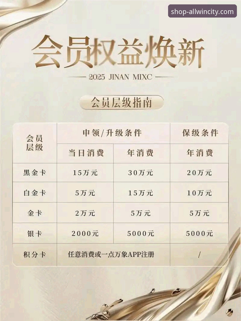 万象城限时折扣使用技巧 万象城限时折扣使用技巧完整指南:高效购物与会员福利最大化